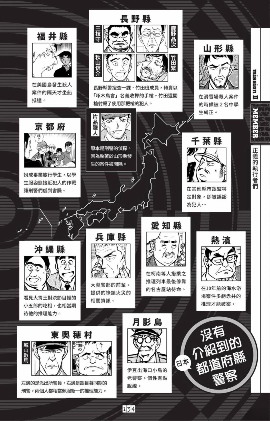 JUSTICE+PLUS超百科全书136