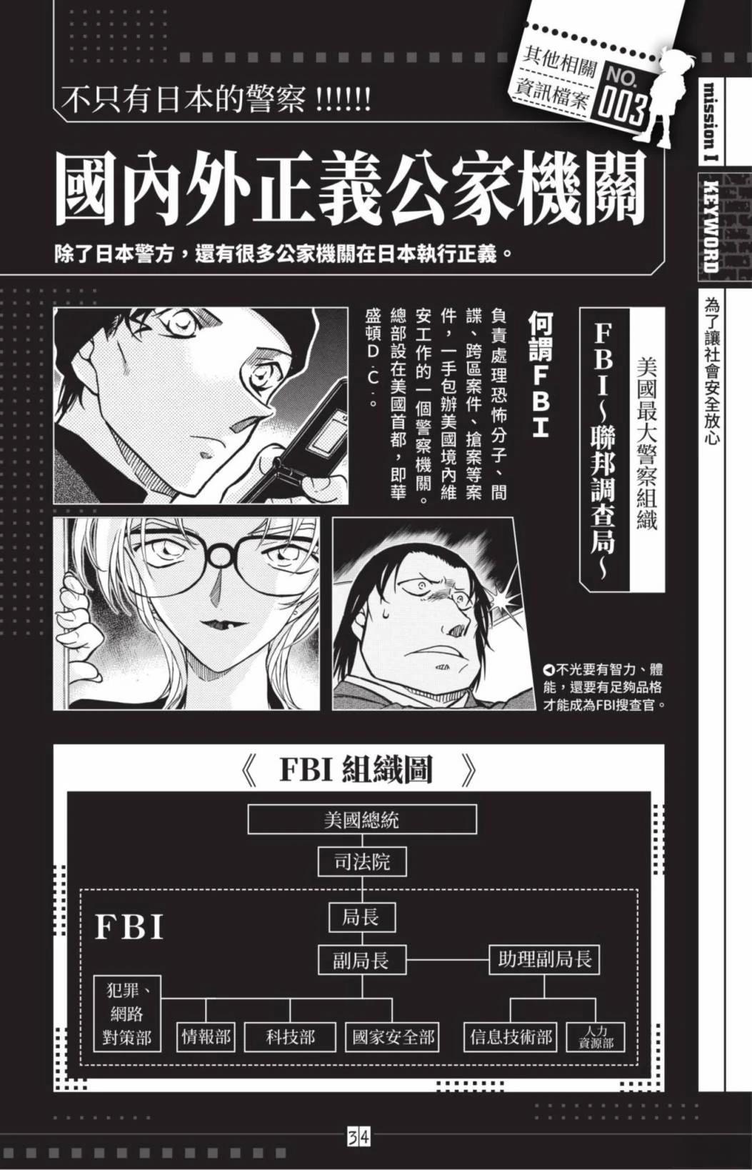 JUSTICE+PLUS超百科全书36