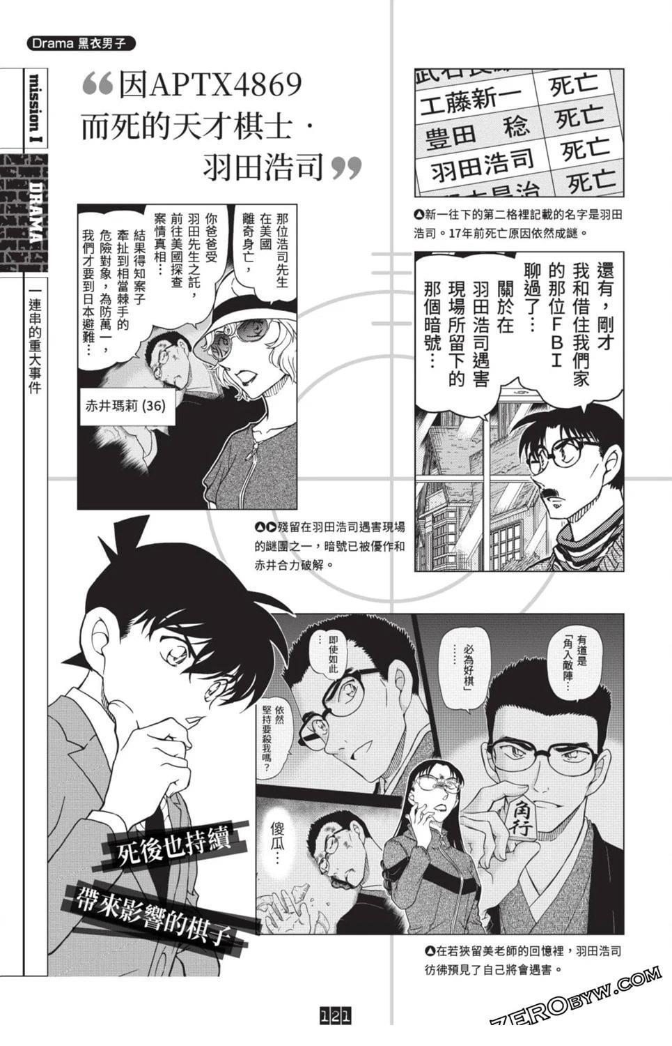 100+PLUS超百科全书345