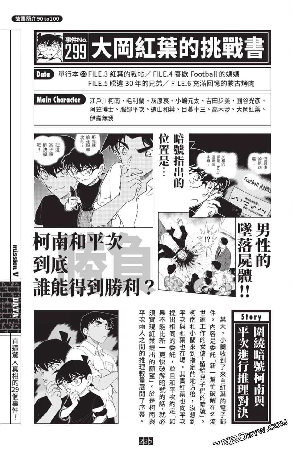 100+PLUS超百科全书218