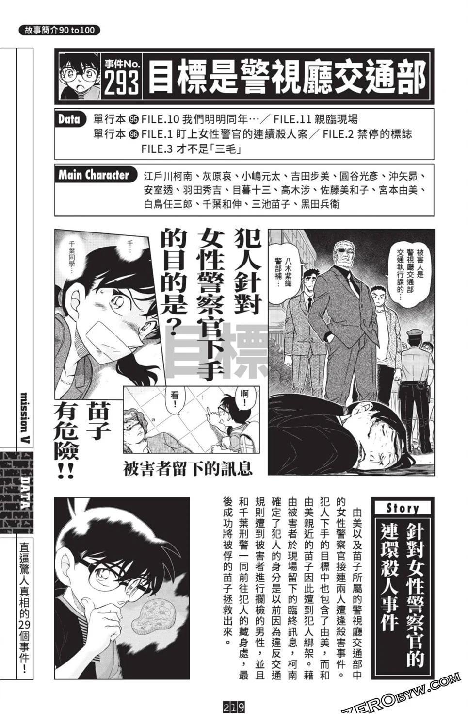 100+PLUS超百科全书212