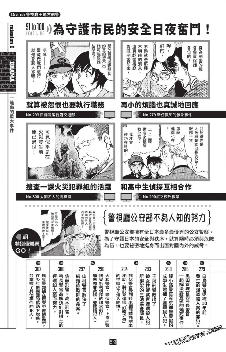 100+PLUS超百科全书82