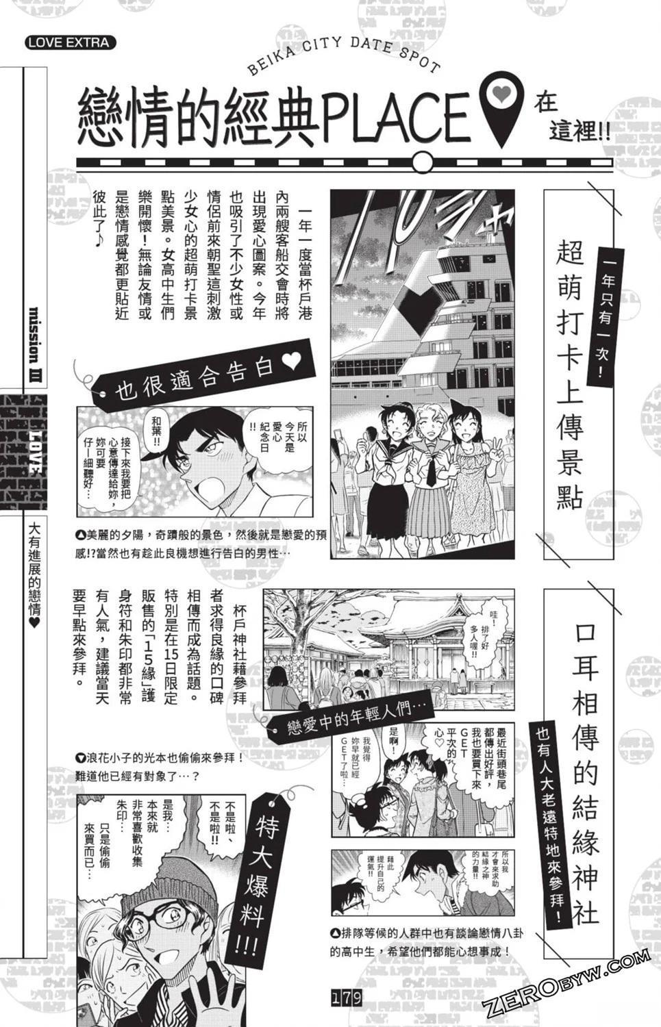 100+PLUS超百科全书172