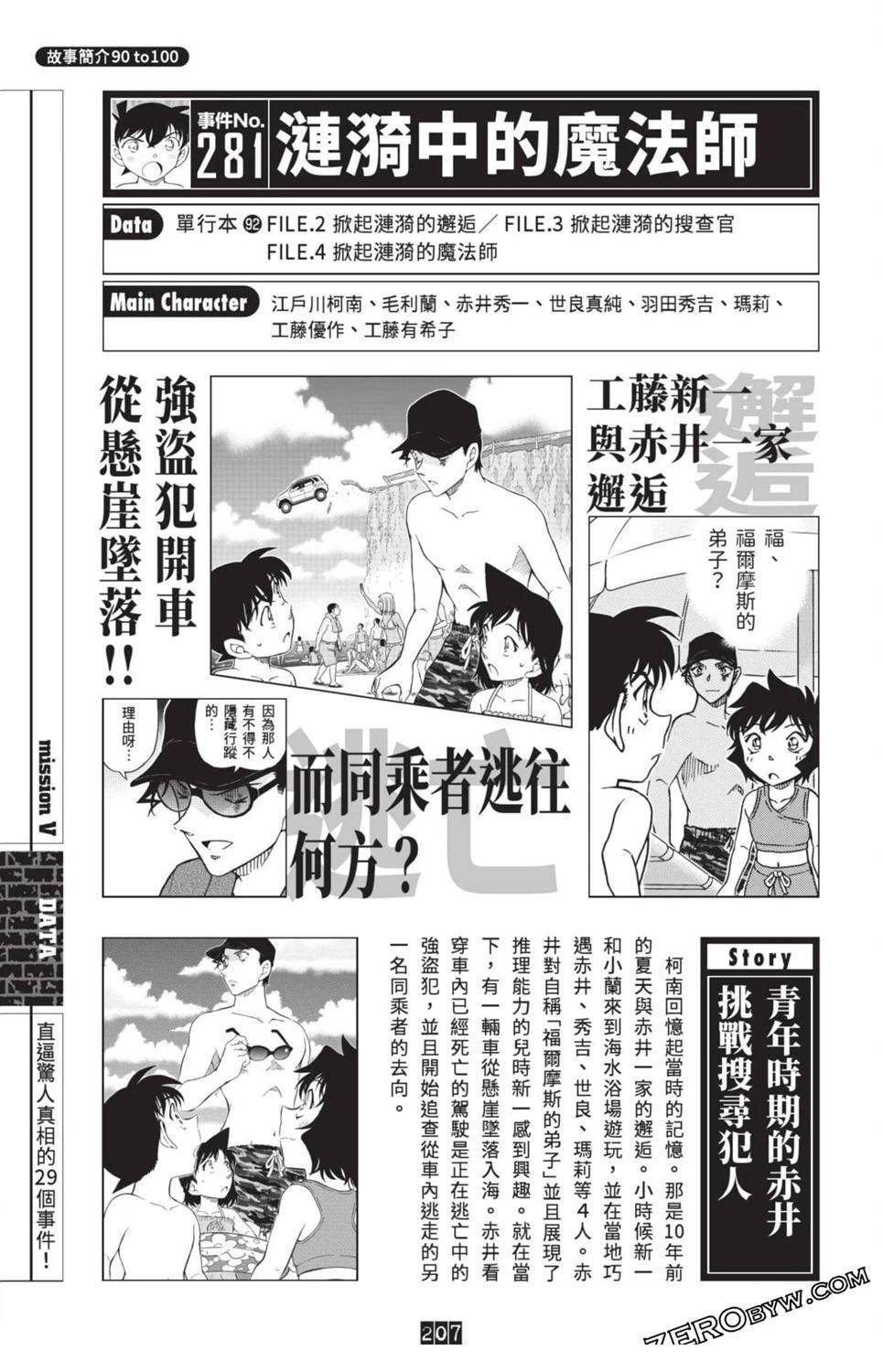 100+PLUS超百科全书200