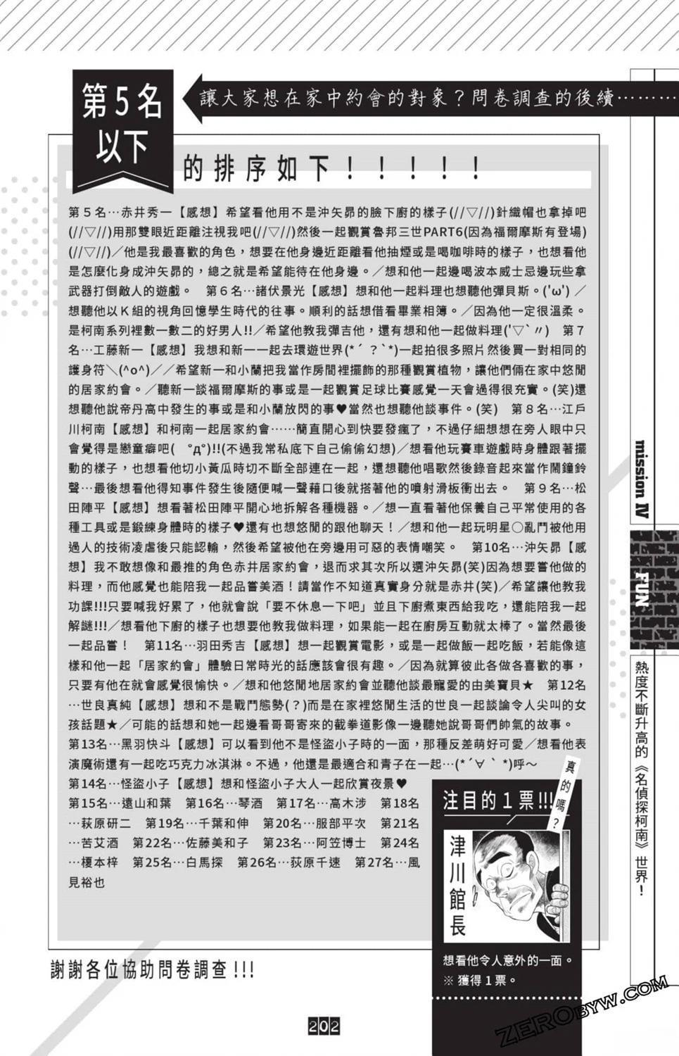 100+PLUS超百科全书195
