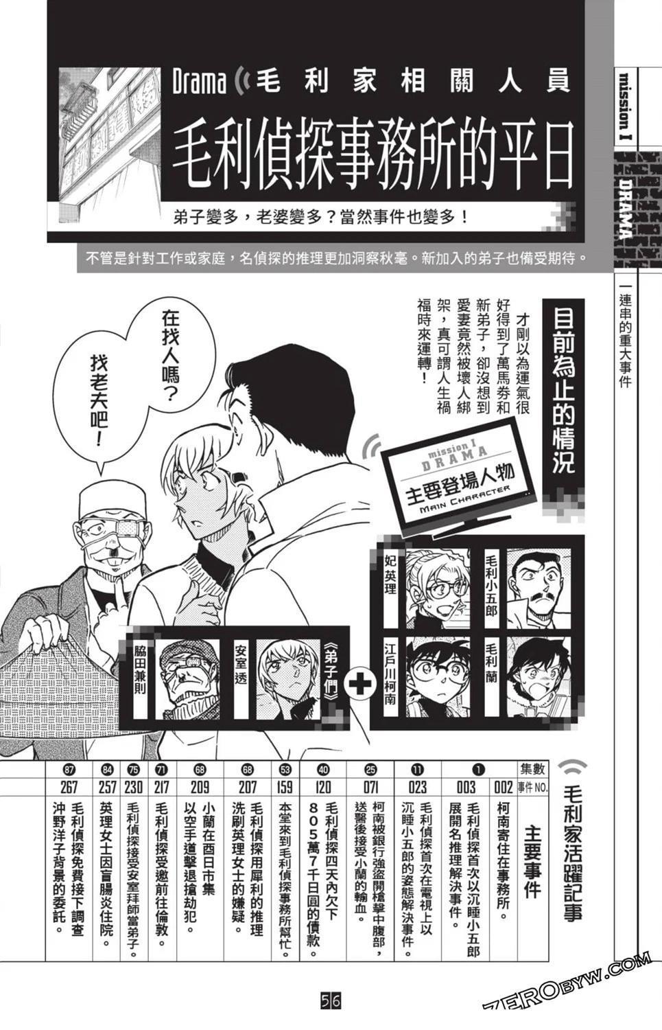 100+PLUS超百科全书49