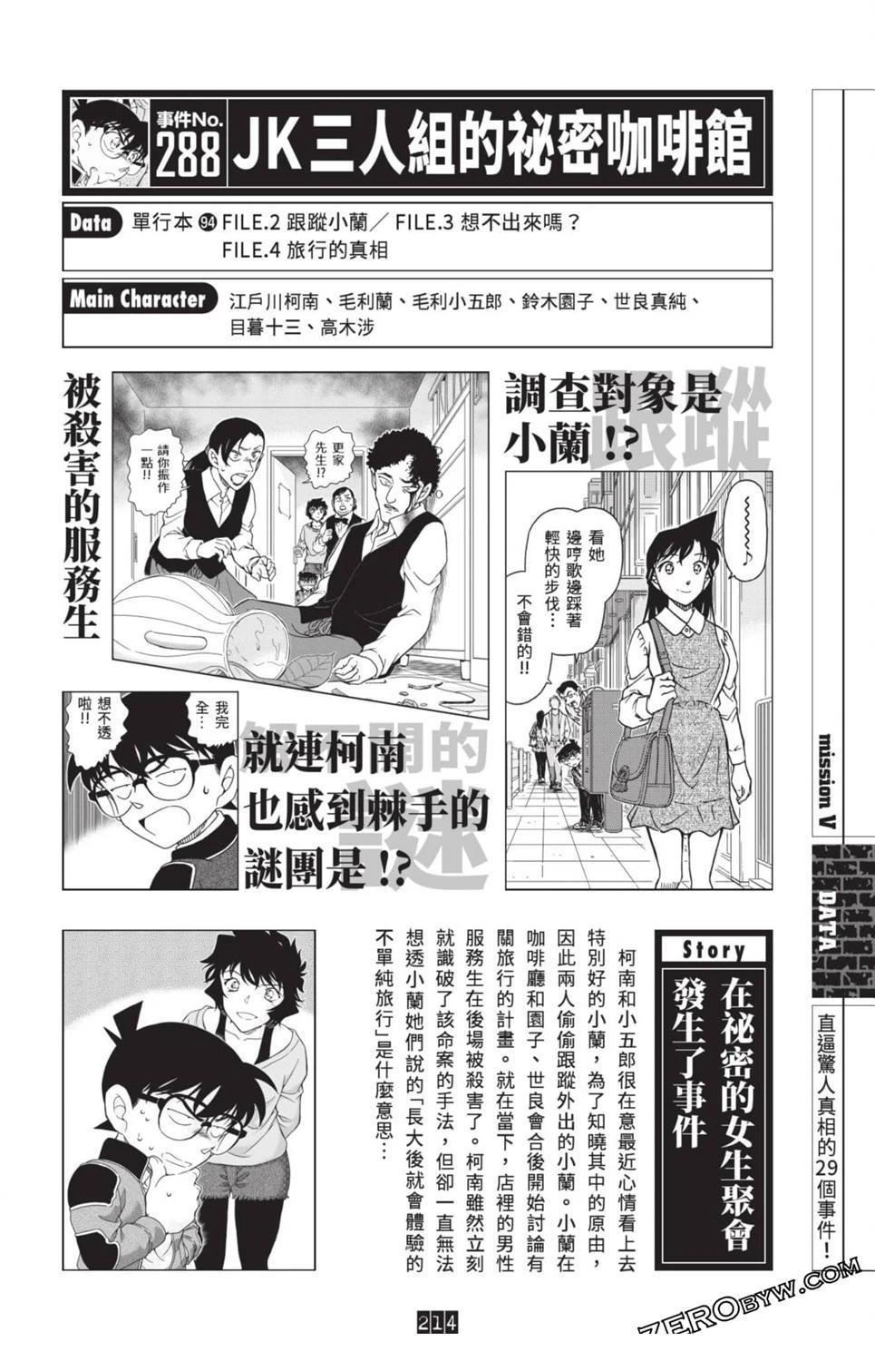 100+PLUS超百科全书207