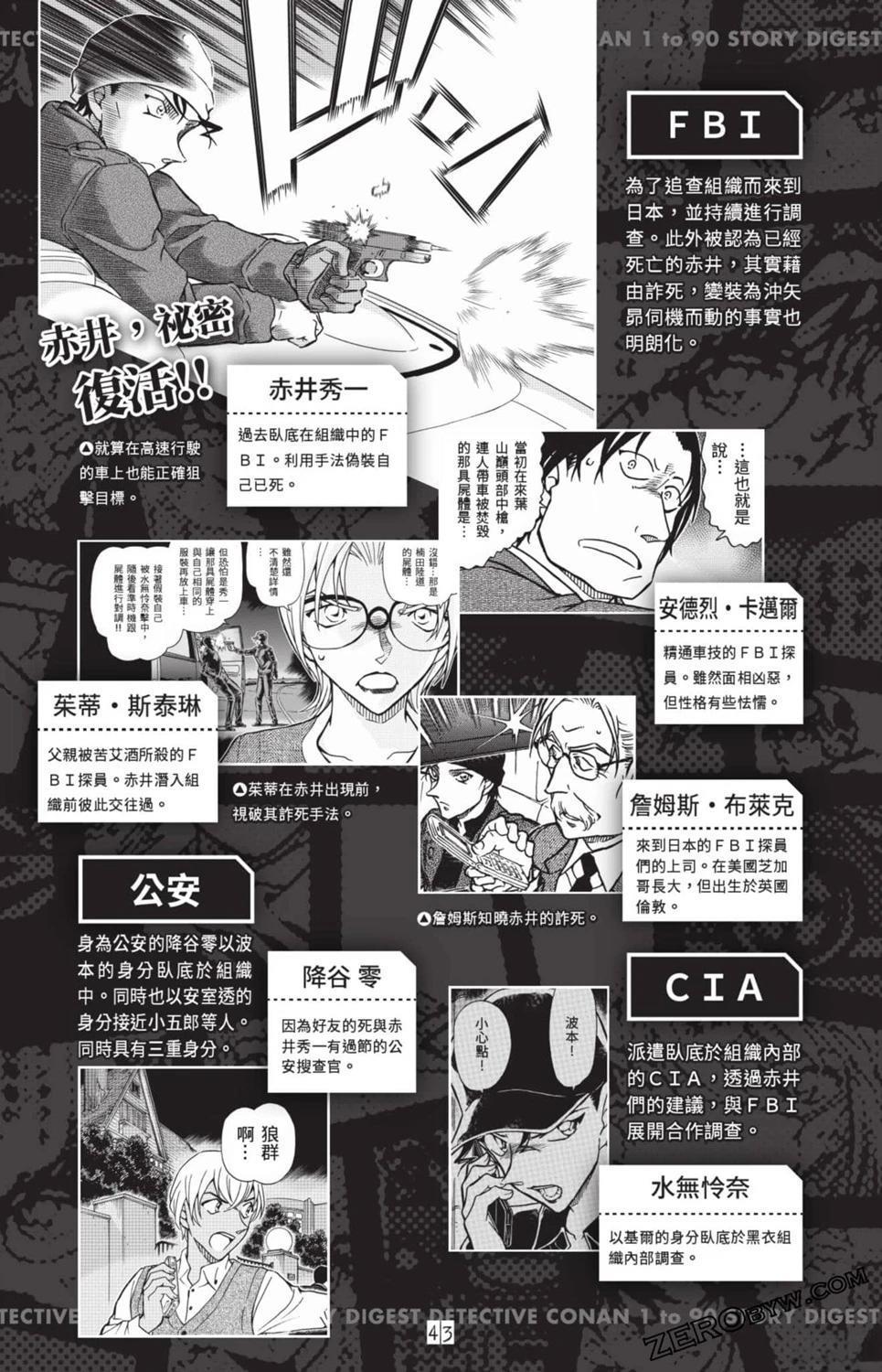 100+PLUS超百科全书267