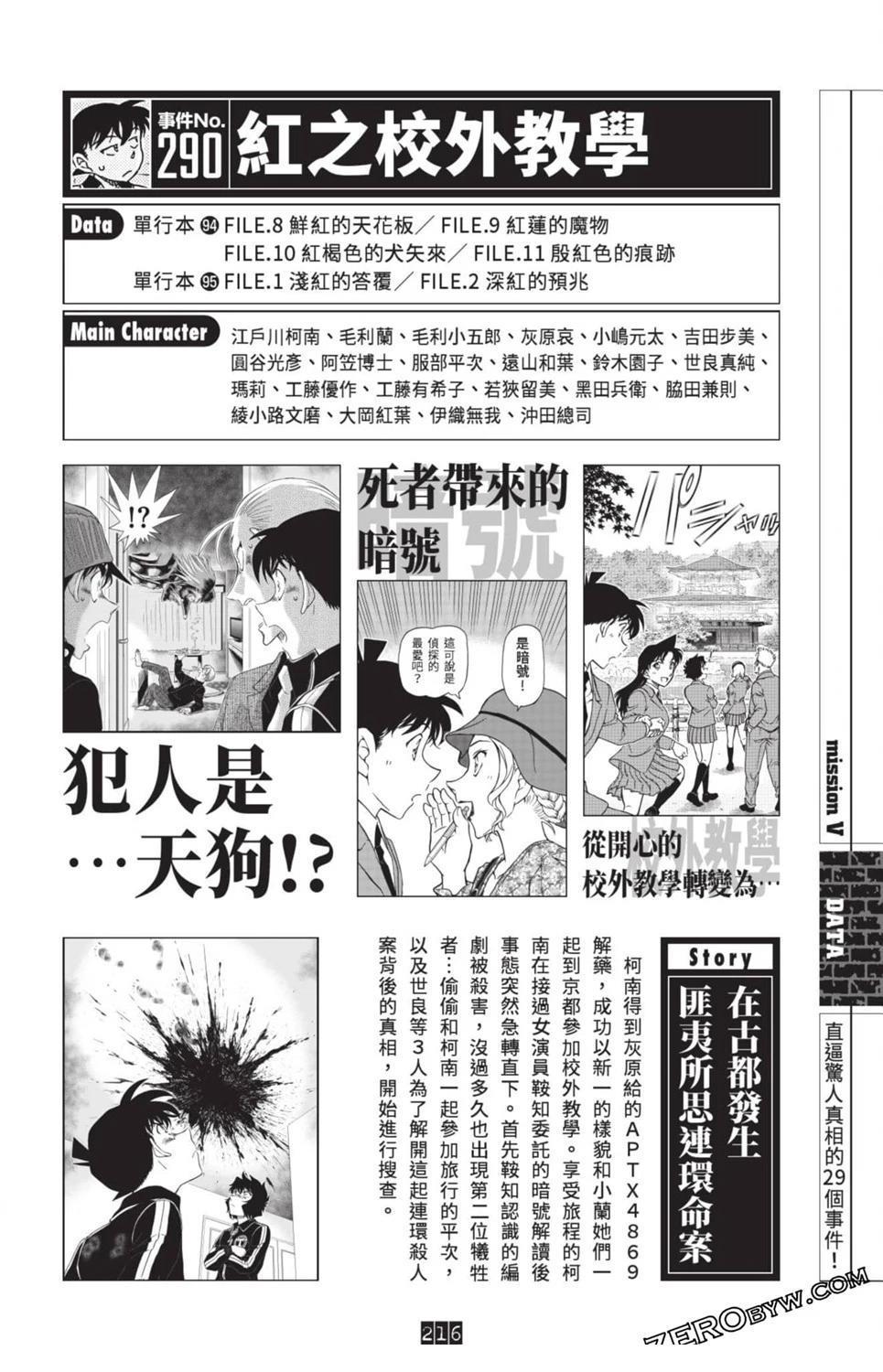 100+PLUS超百科全书209