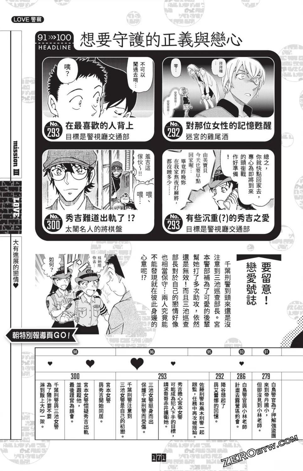 100+PLUS超百科全书164