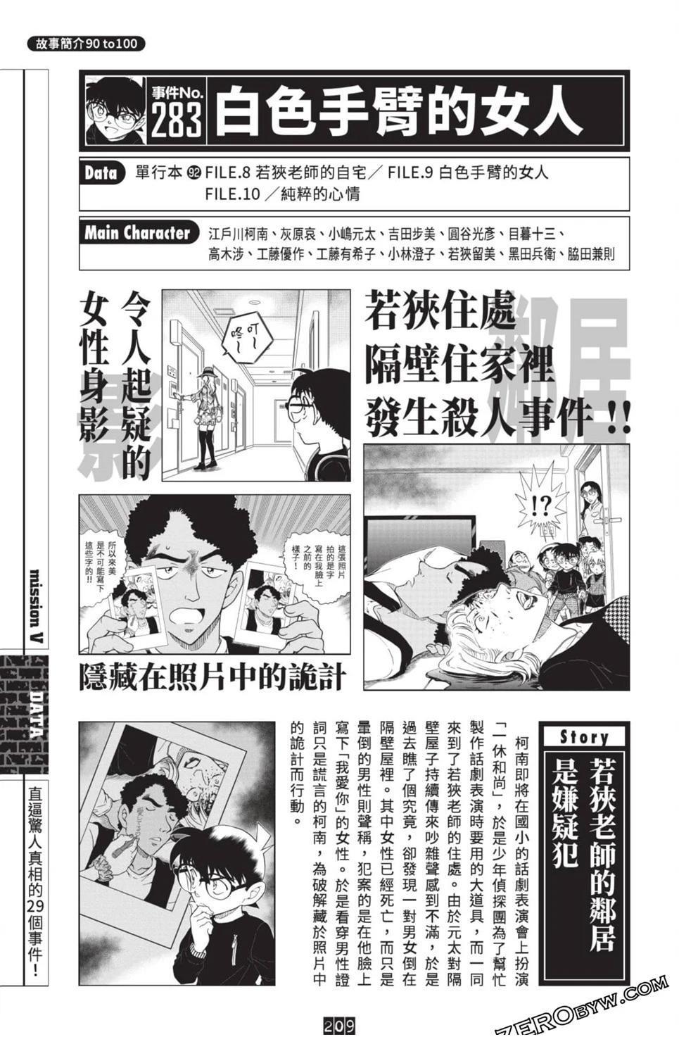 100+PLUS超百科全书202