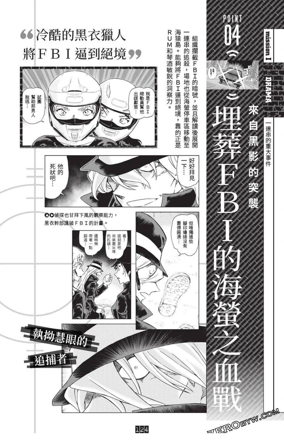 100+PLUS超百科全书348