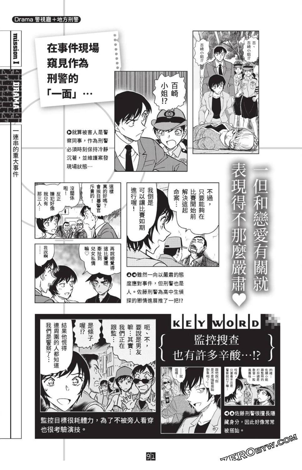 100+PLUS超百科全书315