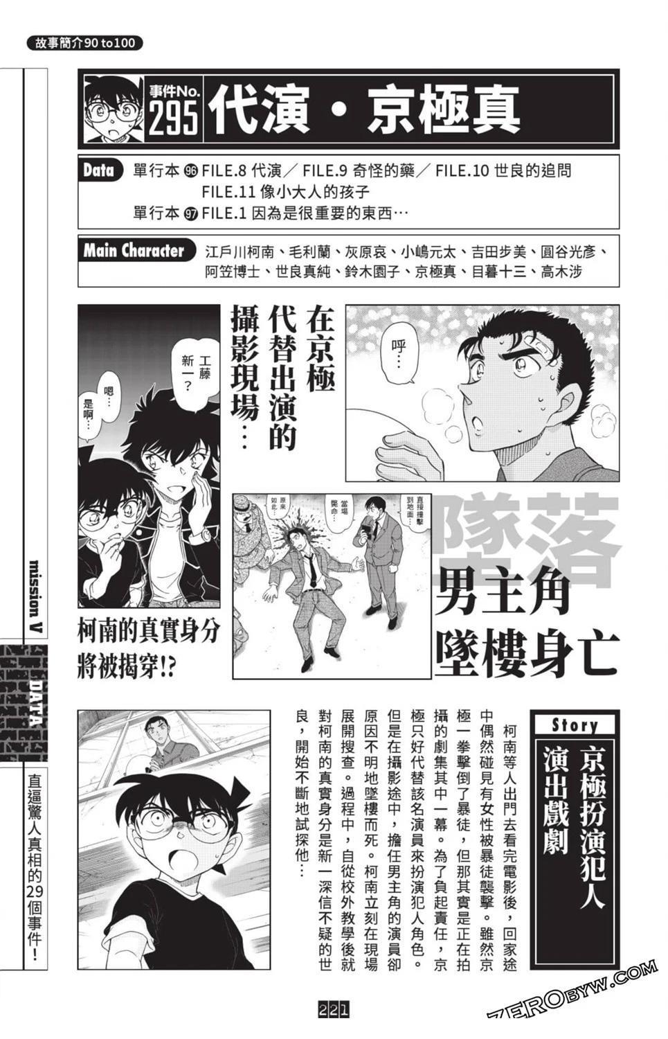 100+PLUS超百科全书214