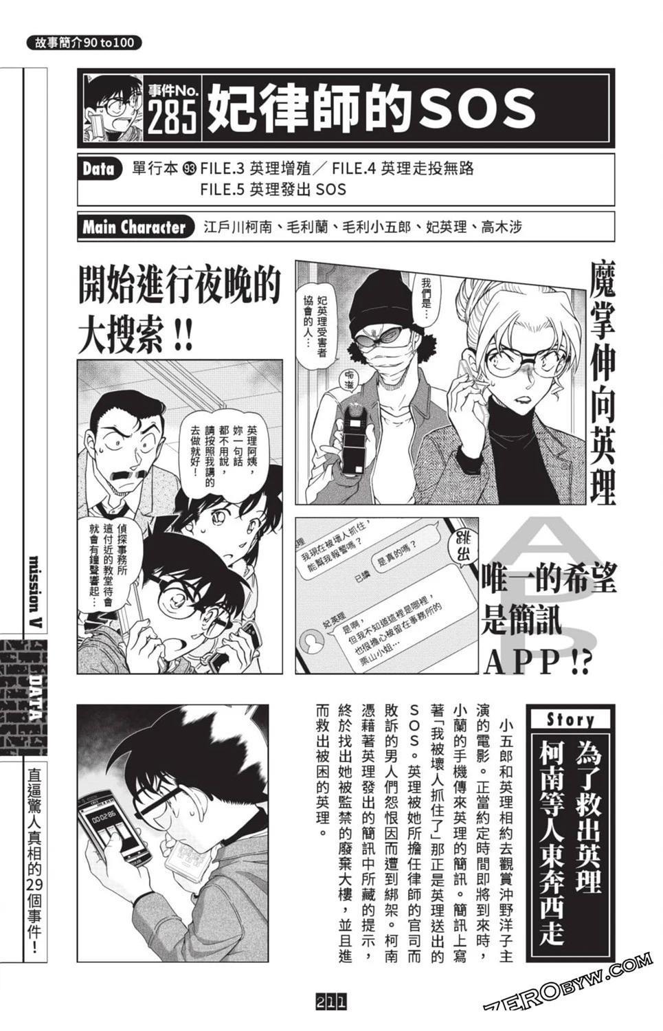 100+PLUS超百科全书204