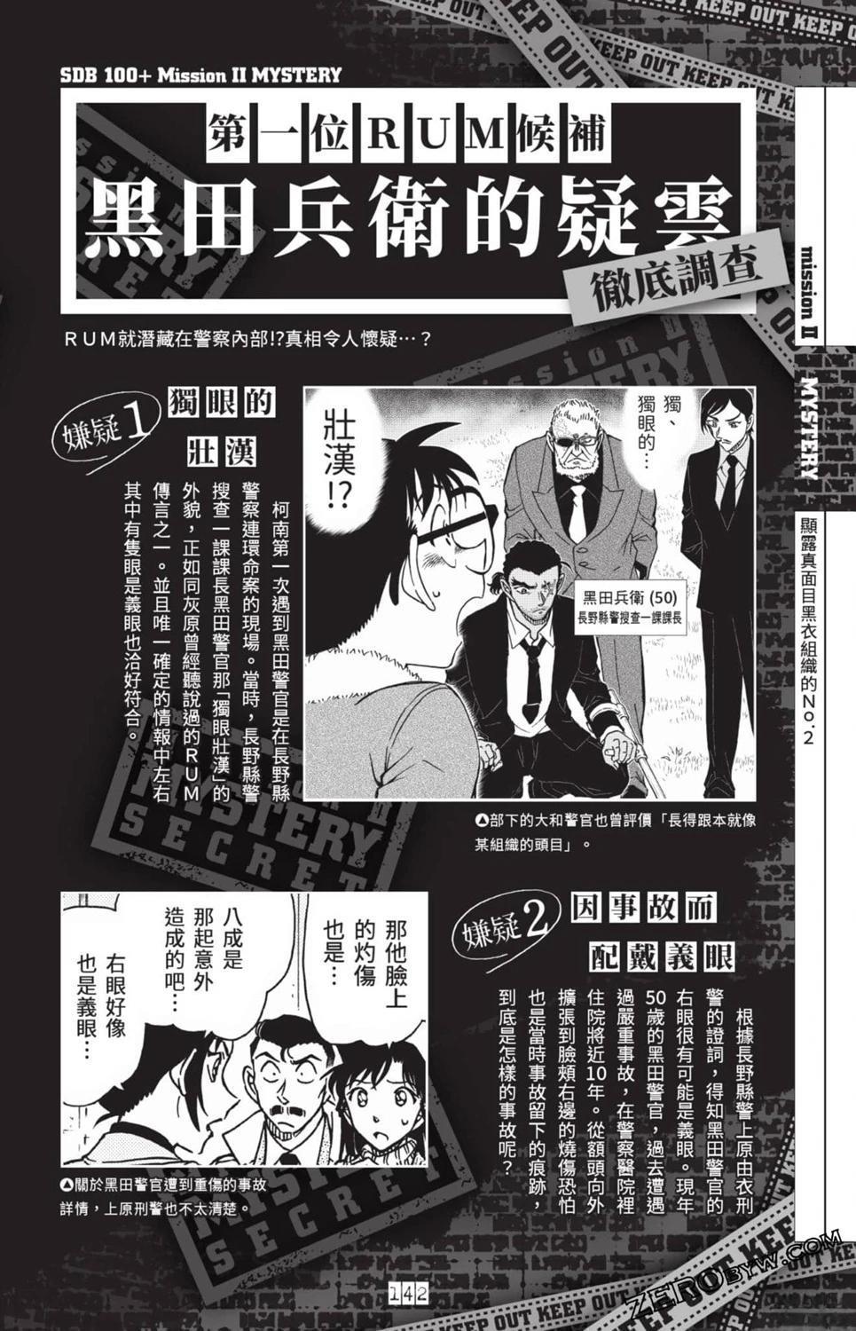 100+PLUS超百科全书135