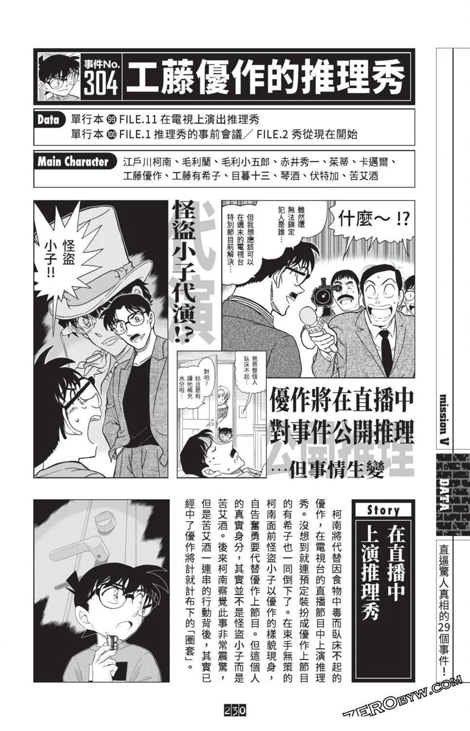 100+PLUS超百科全书223