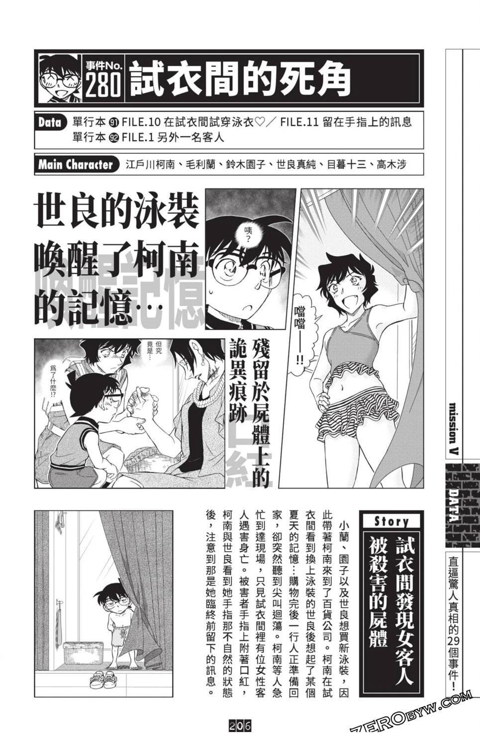 100+PLUS超百科全书199