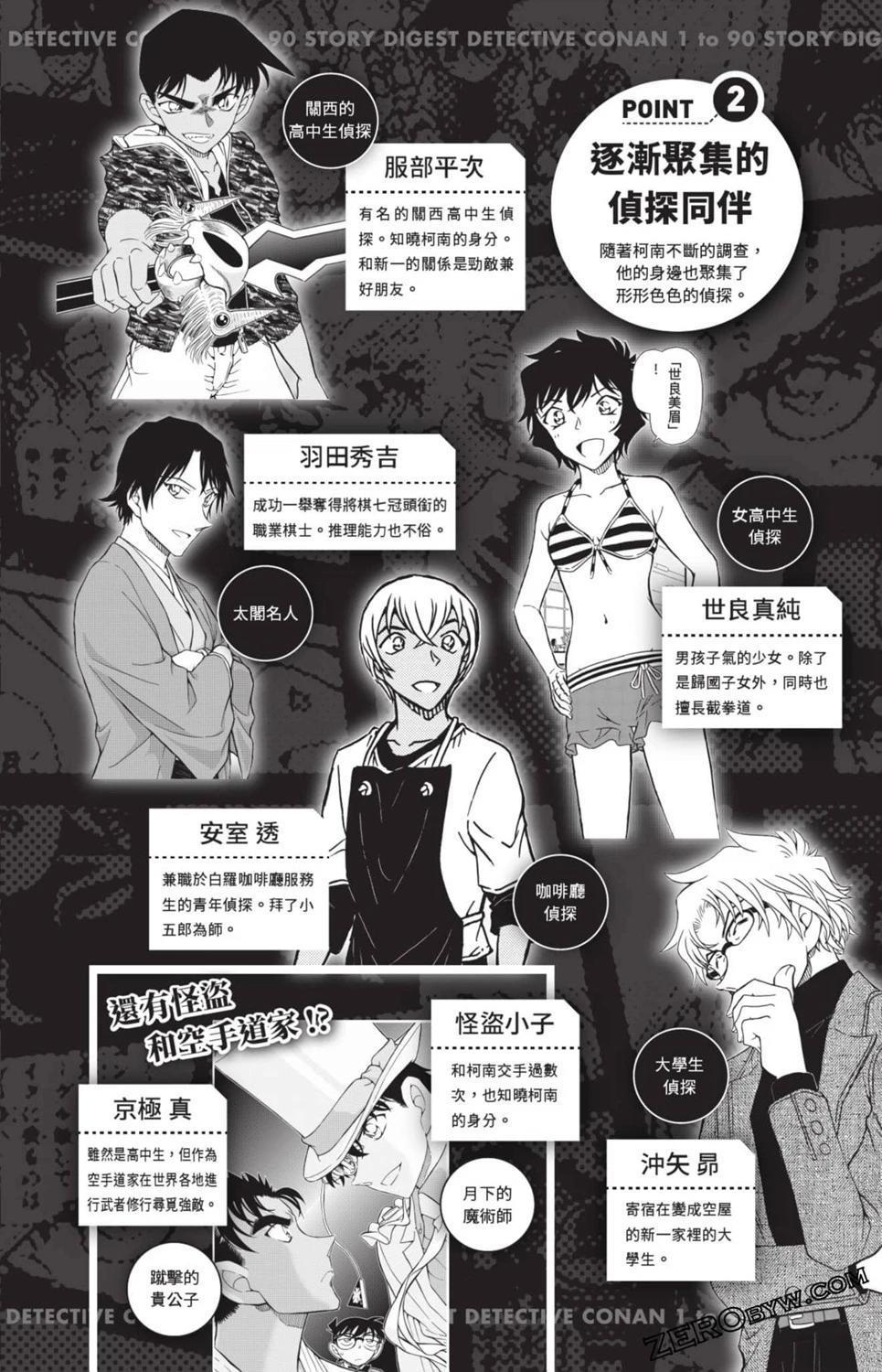 100+PLUS超百科全书33