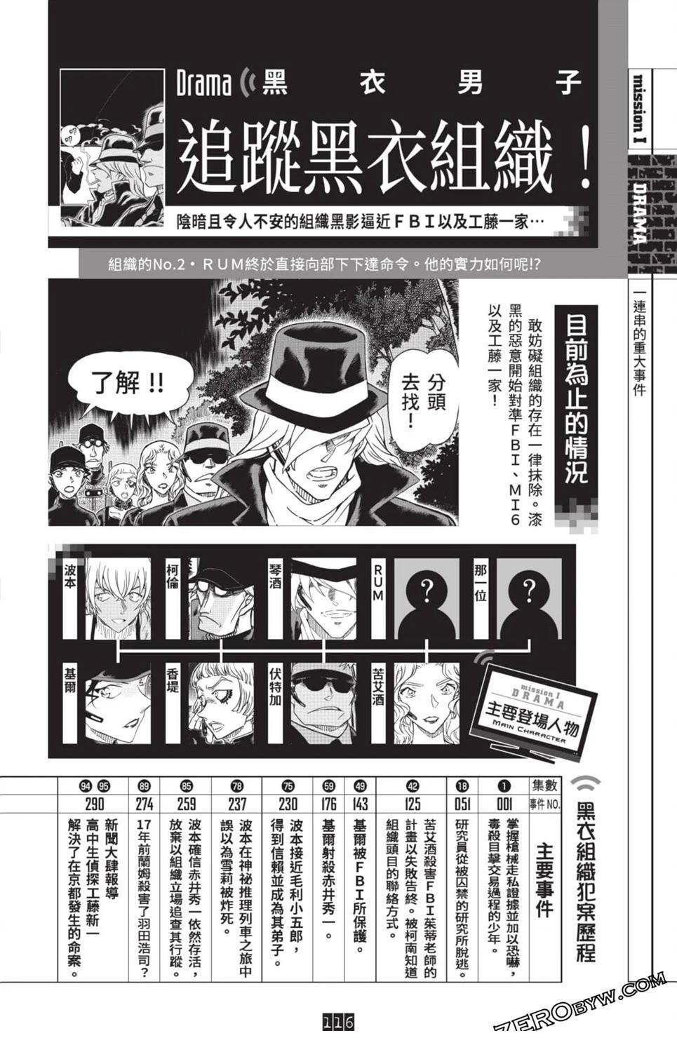 100+PLUS超百科全书340