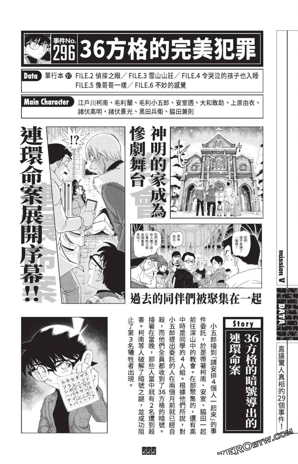 100+PLUS超百科全书215