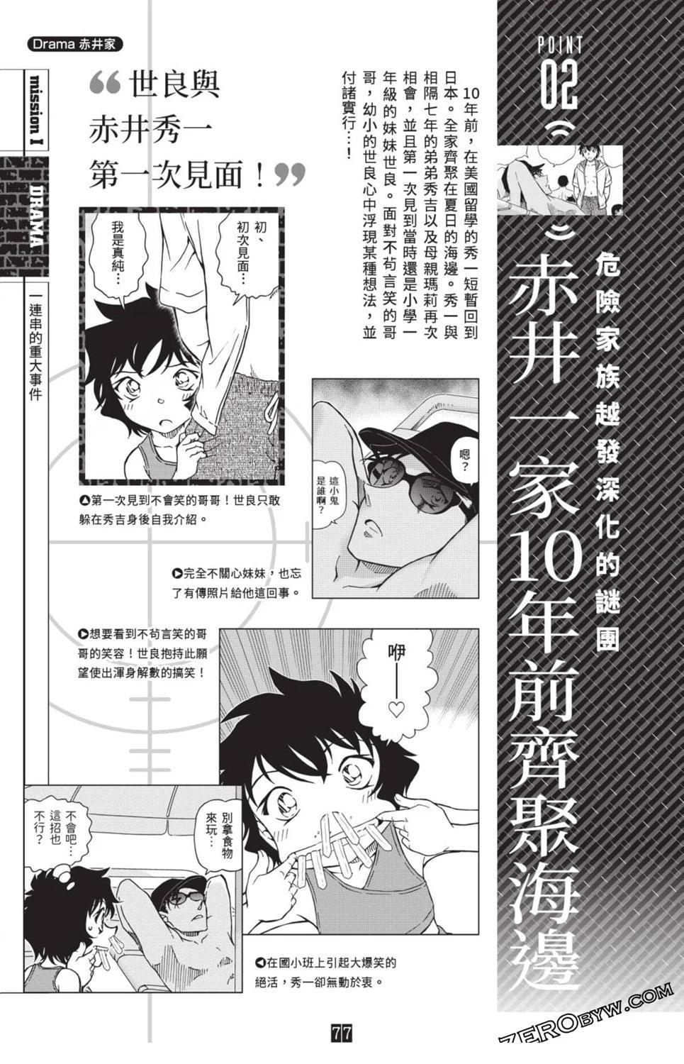 100+PLUS超百科全书301