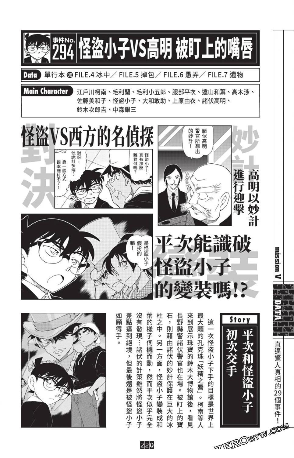 100+PLUS超百科全书213