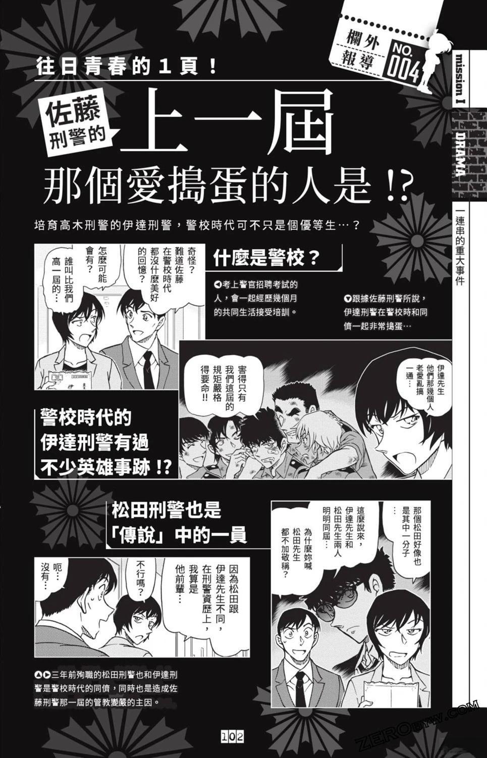 100+PLUS超百科全书326