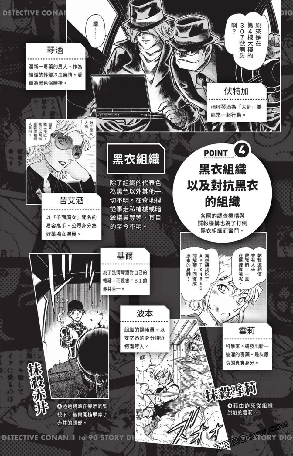 100+PLUS超百科全书35