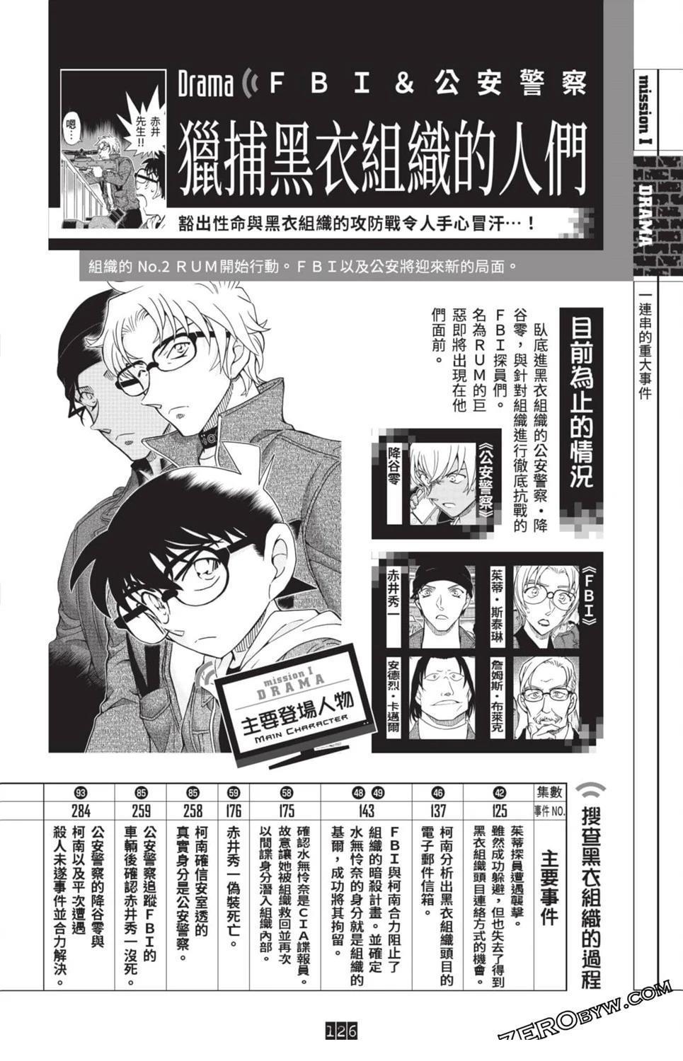 100+PLUS超百科全书119