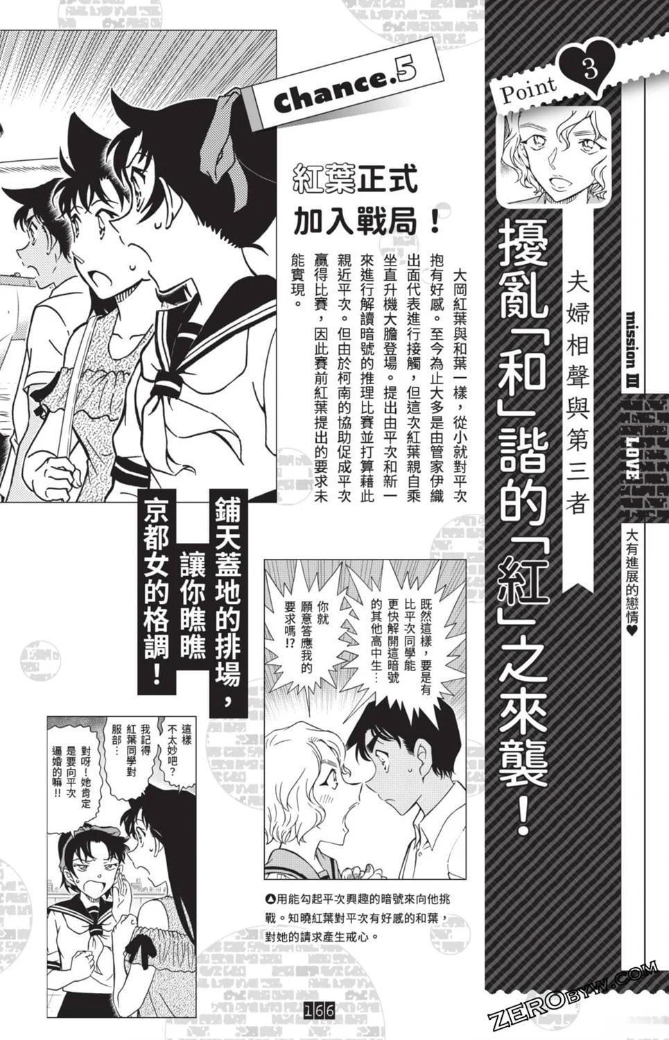 100+PLUS超百科全书159