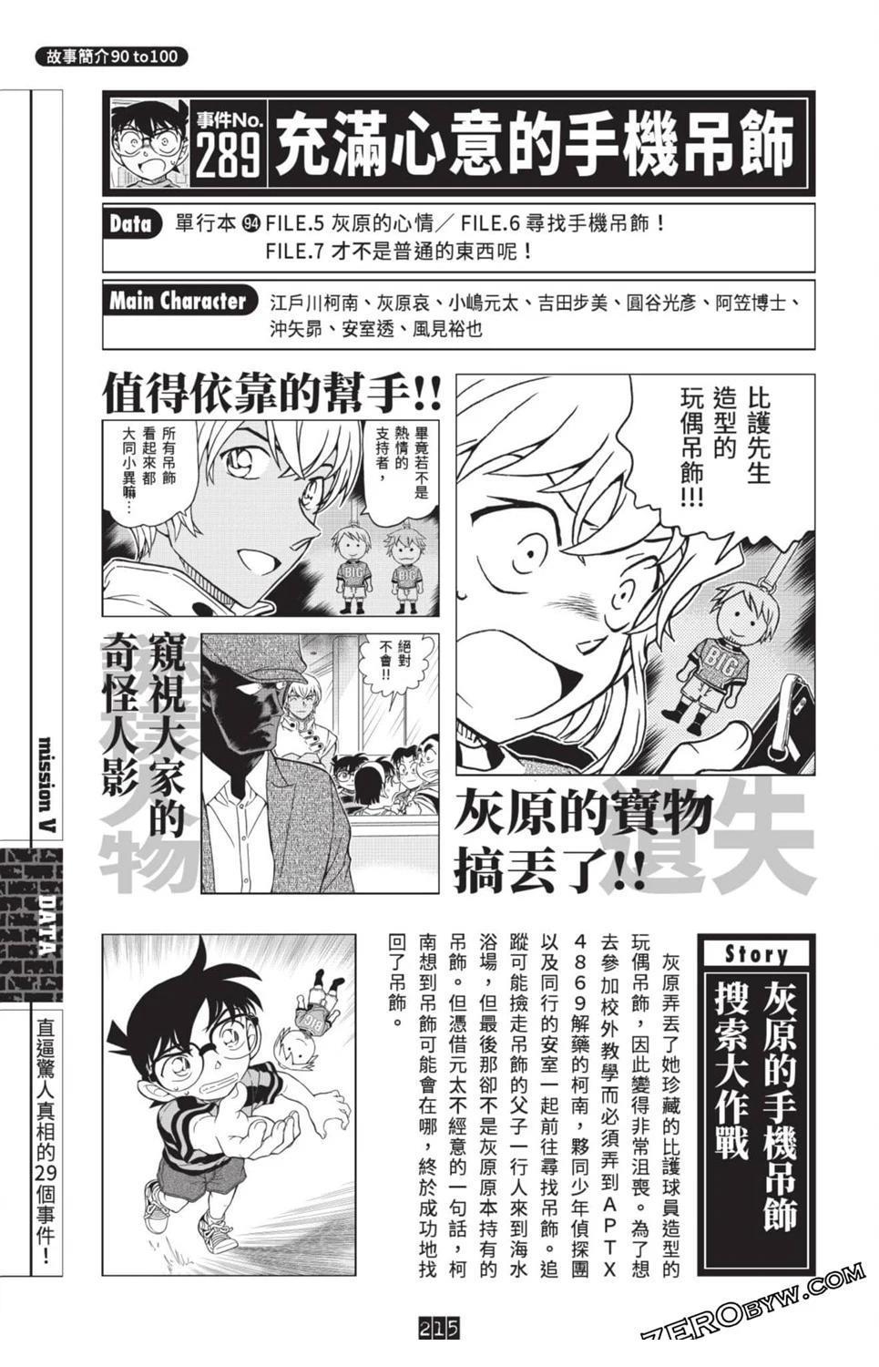 100+PLUS超百科全书208