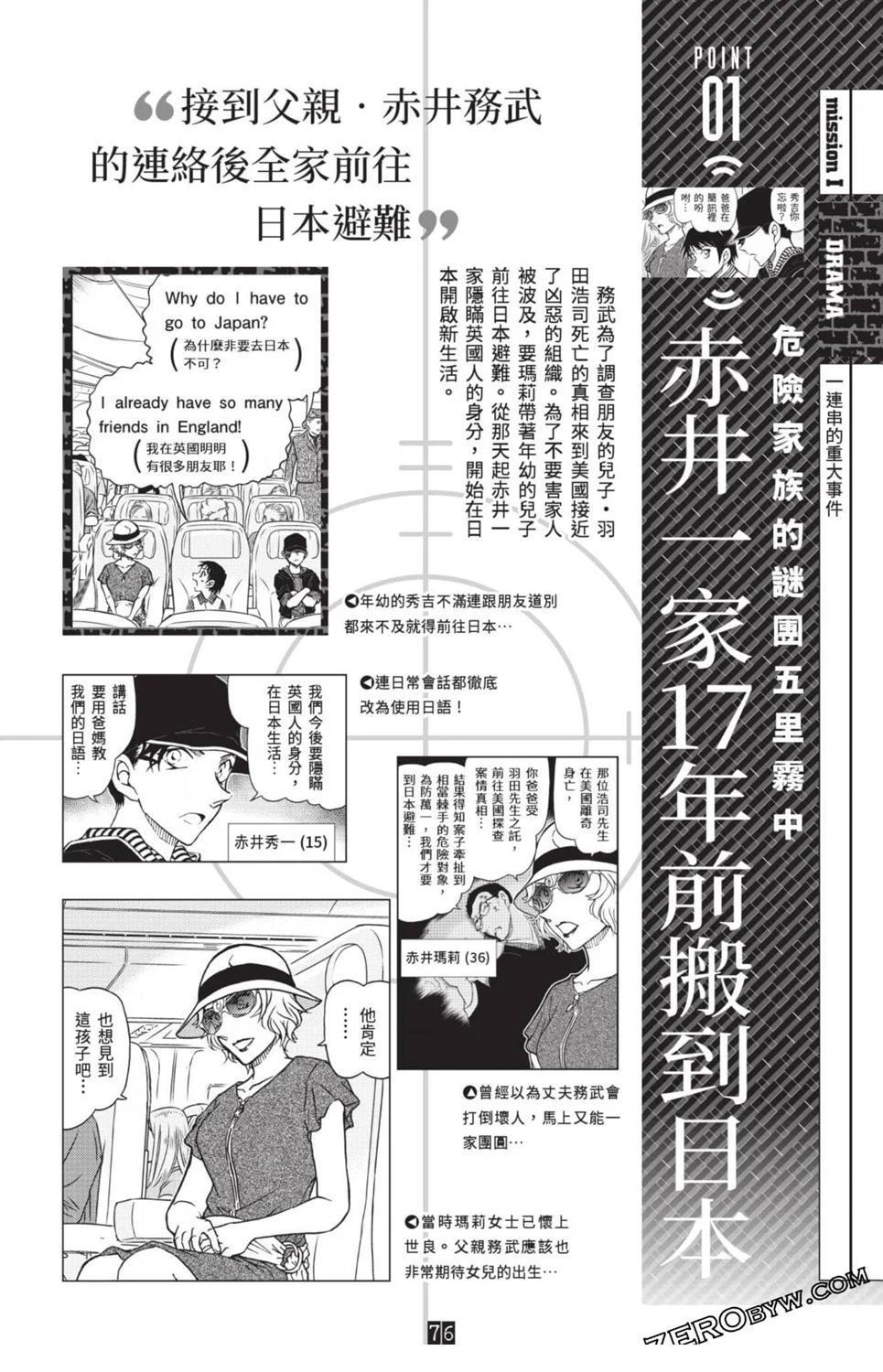 100+PLUS超百科全书69