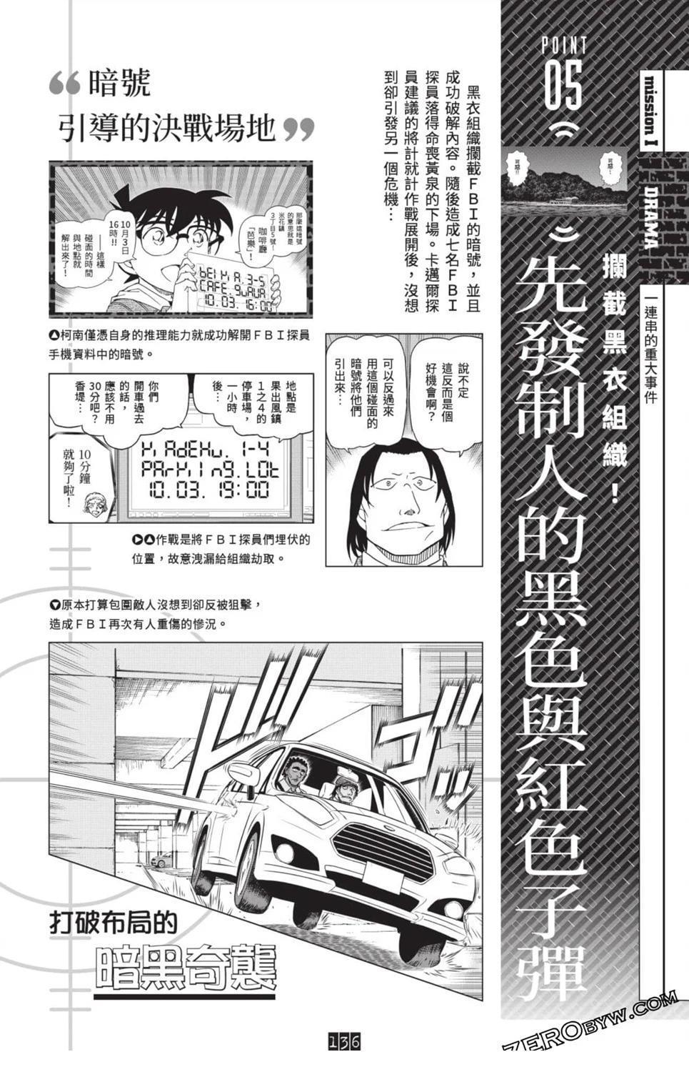 100+PLUS超百科全书129