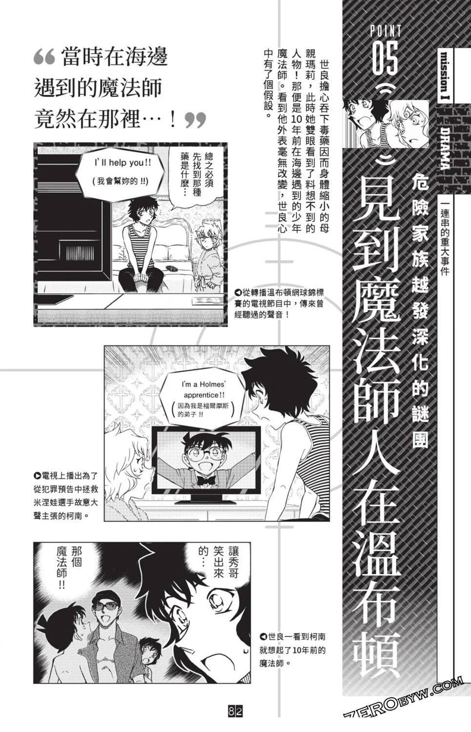 100+PLUS超百科全书306