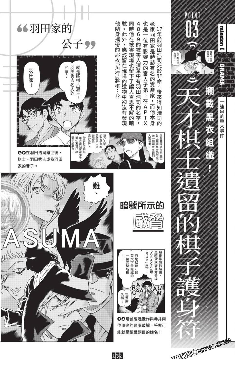 100+PLUS超百科全书356