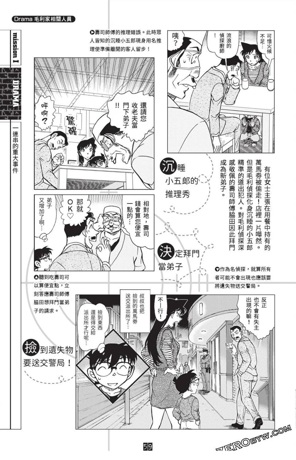 100+PLUS超百科全书283