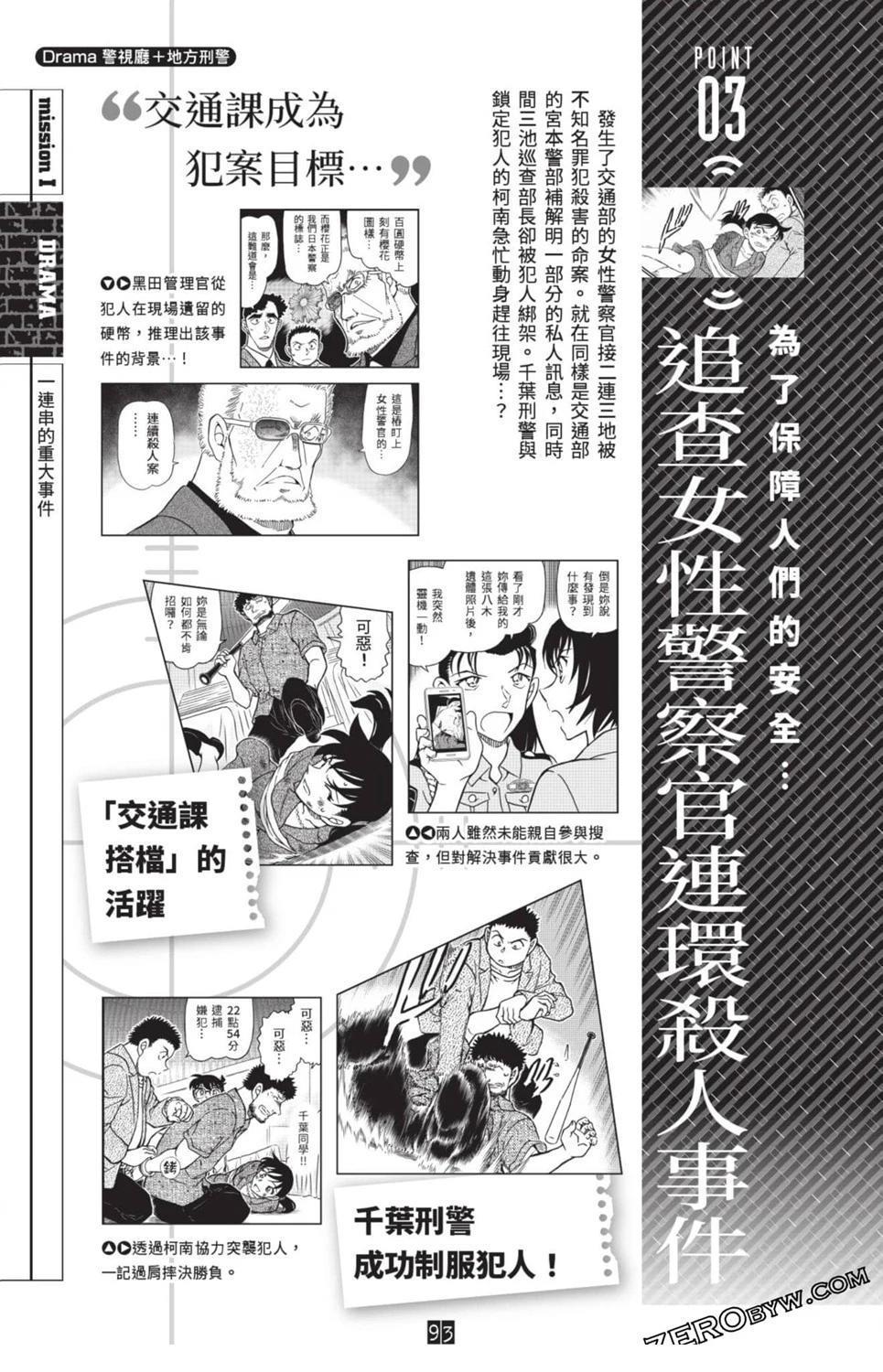 100+PLUS超百科全书317