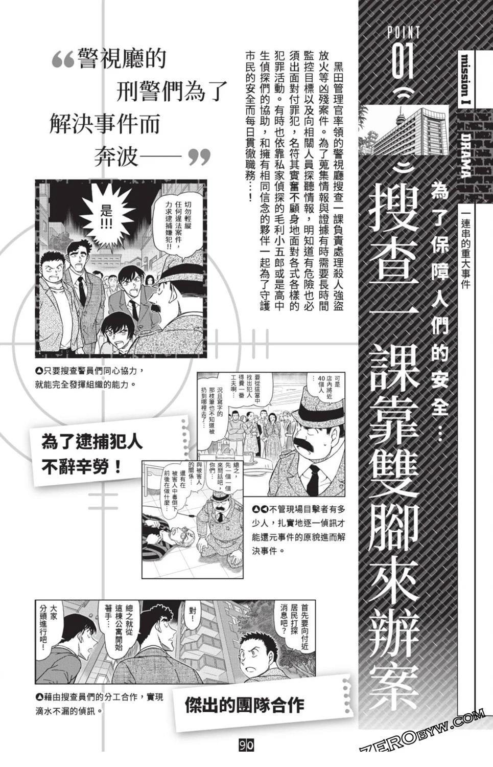 100+PLUS超百科全书83