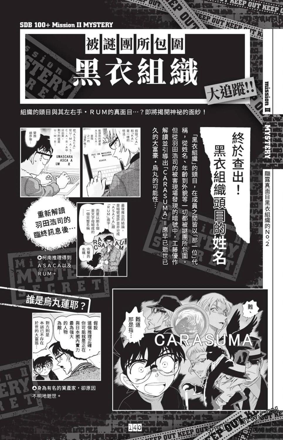 100+PLUS超百科全书133