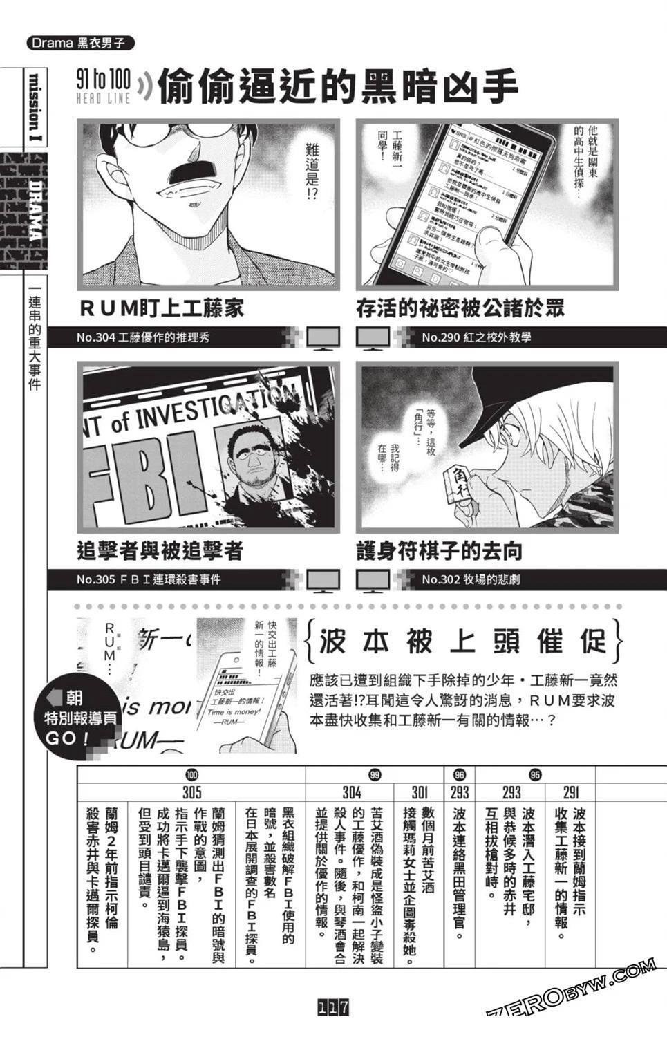 100+PLUS超百科全书341