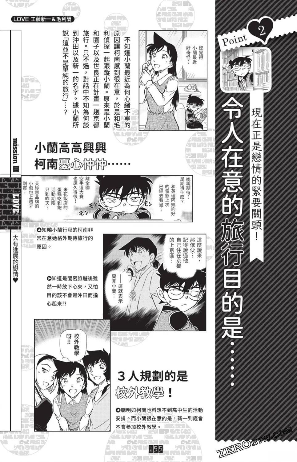 100+PLUS超百科全书148