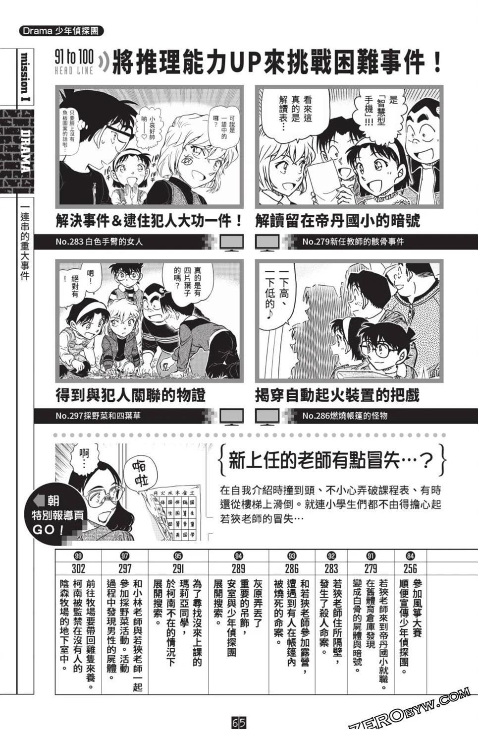 100+PLUS超百科全书58