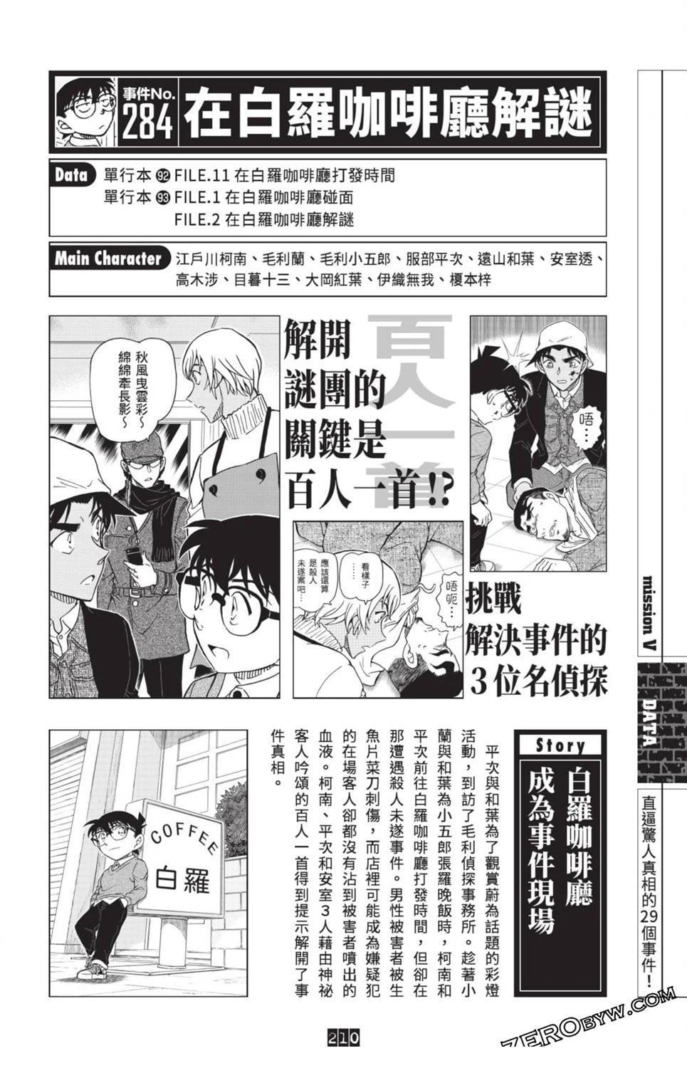 100+PLUS超百科全书203