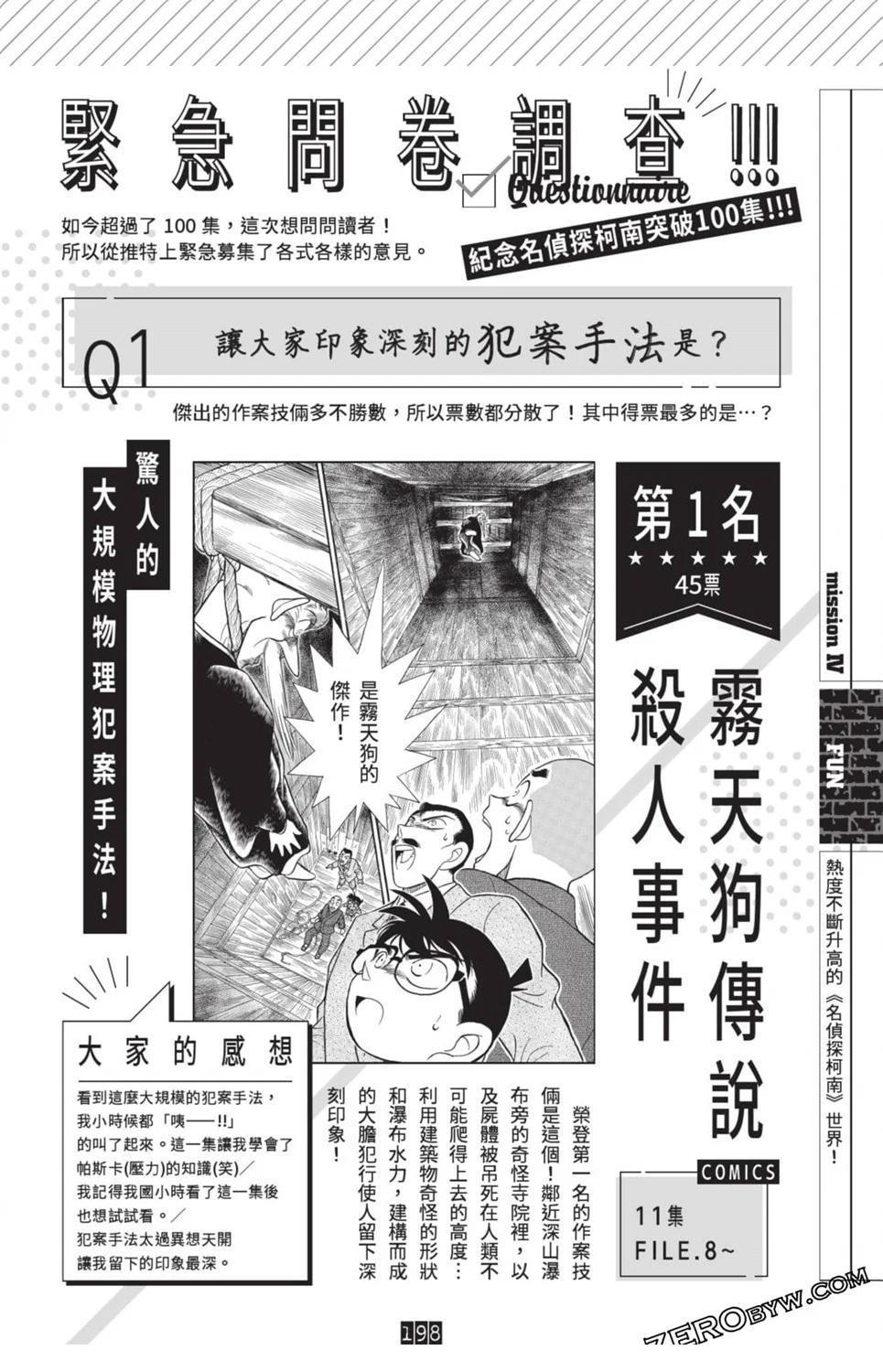 100+PLUS超百科全书191