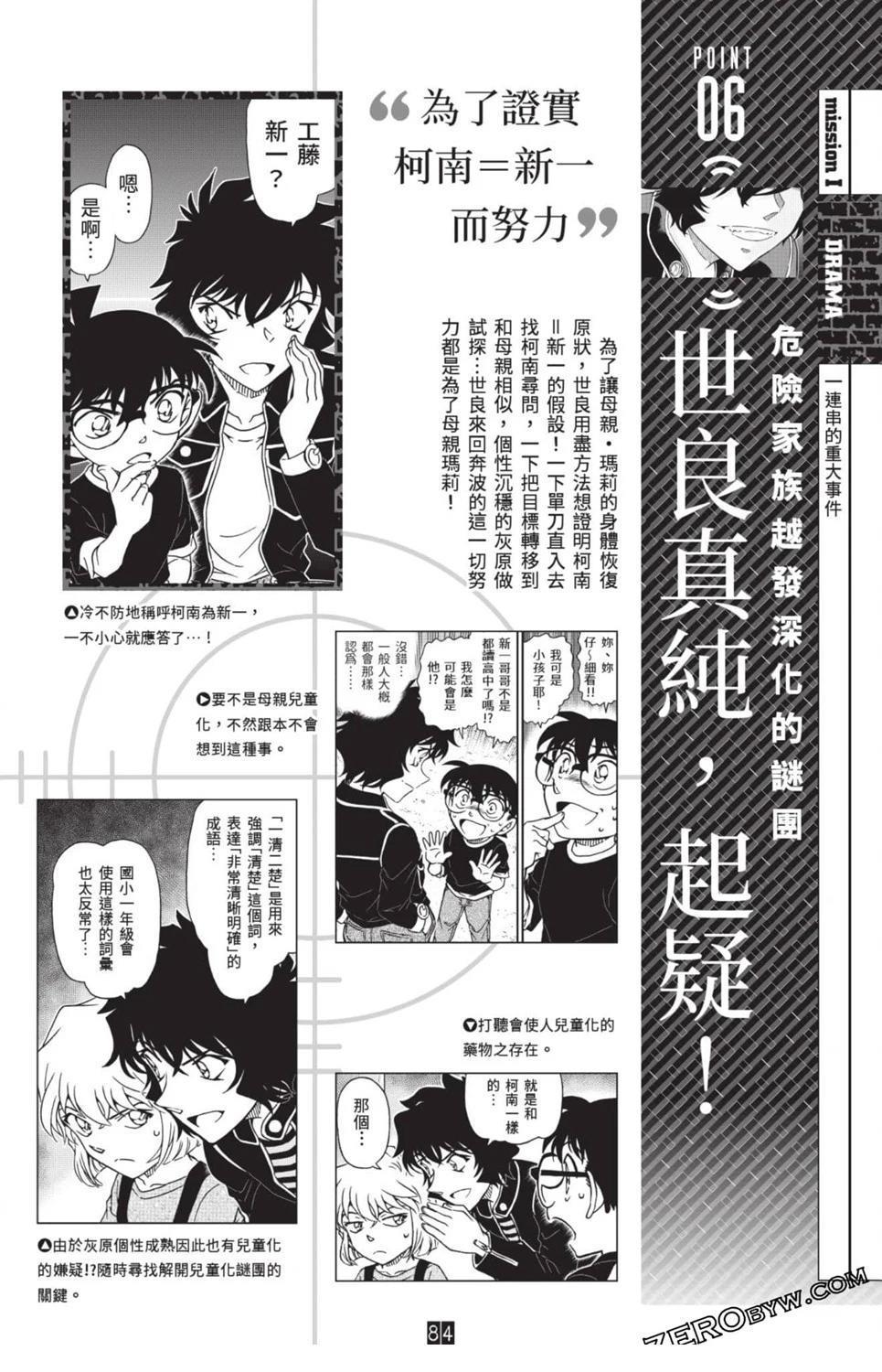 100+PLUS超百科全书308