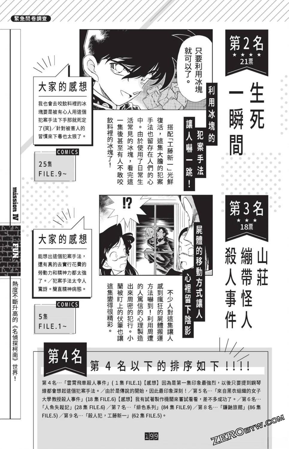 100+PLUS超百科全书192