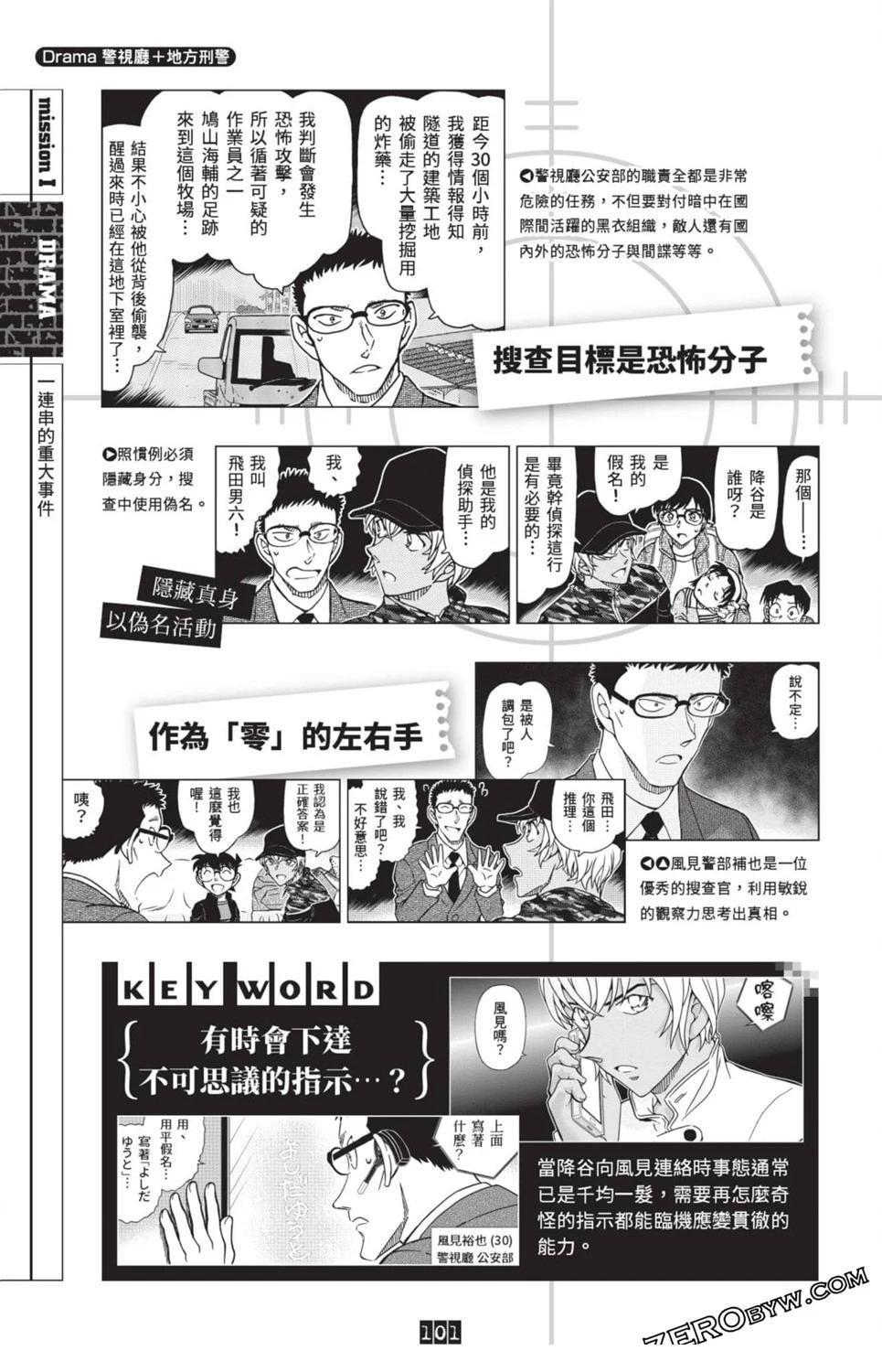 100+PLUS超百科全书325