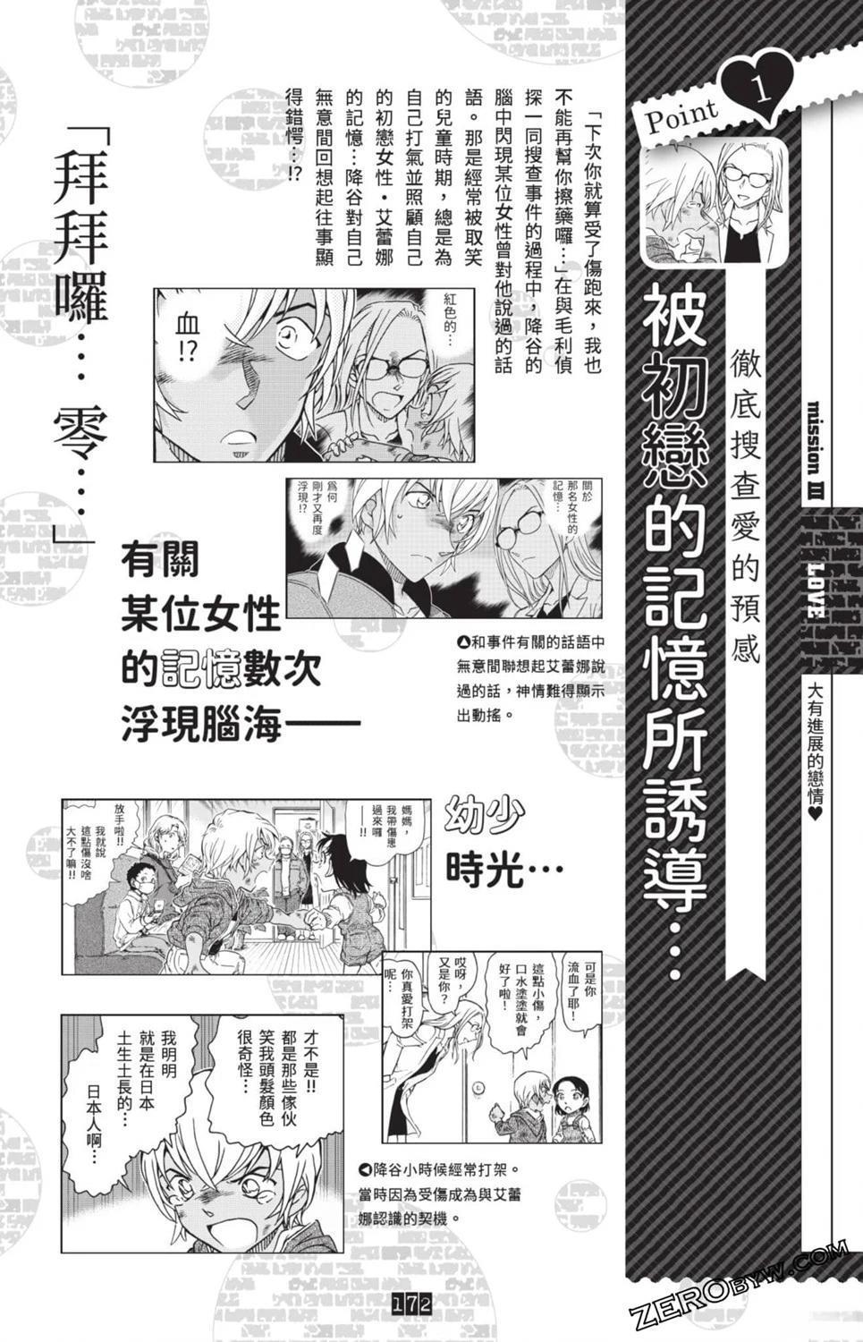 100+PLUS超百科全书165