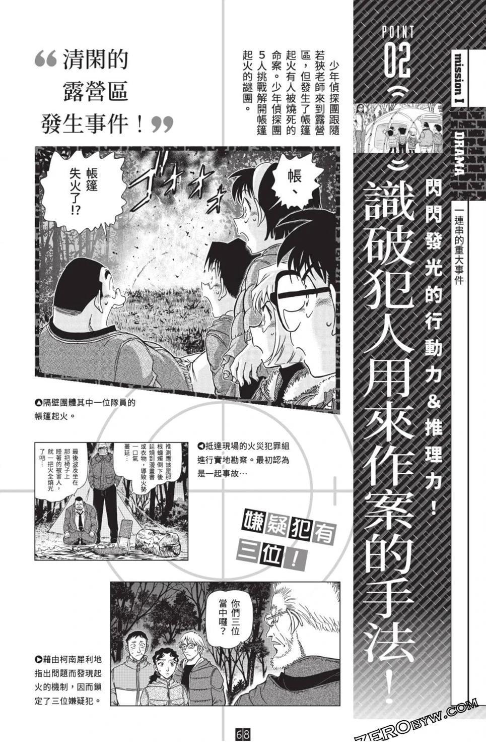 100+PLUS超百科全书61